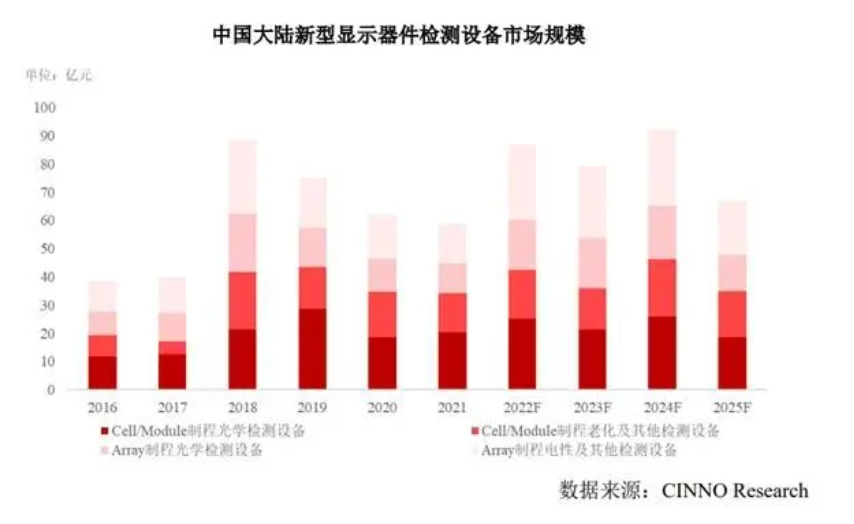 GCGC黄金城集团(中国)有限公司官网